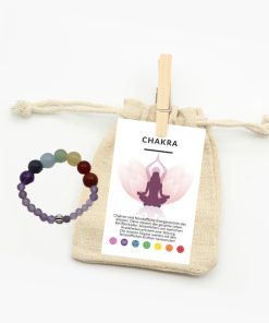 Chakra Ring Amethyst ca. 2mm