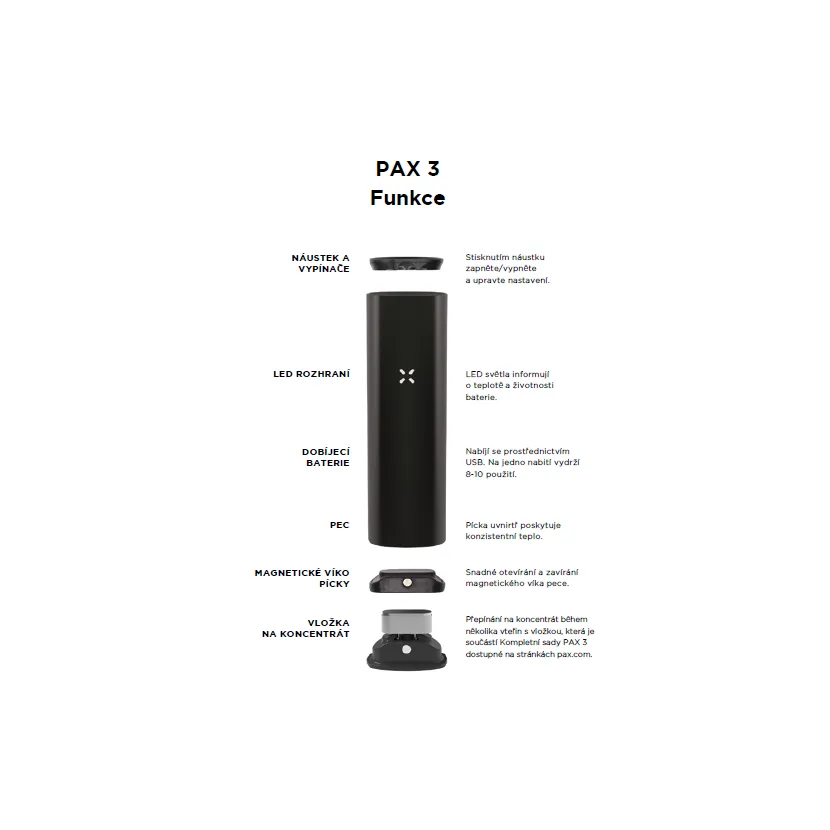 PAX 3 Vaporizer Onyx / Schwarz – komplettes Set - Image 3